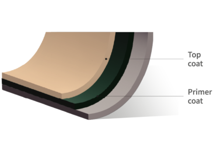 DYC (áp dụng cho lớp trong, lớp ngoài)