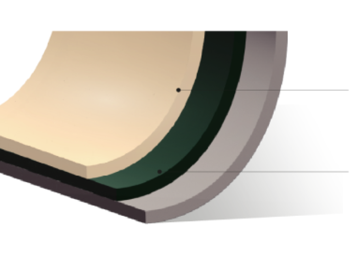 DYC2 (áp dụng cho lớp trong, lớp ngoài)